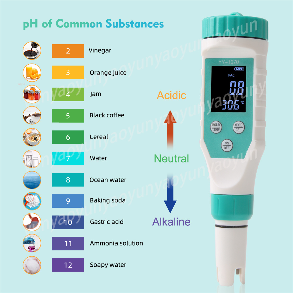 Medidor de Calidad del Agua Di - Ec Meter Digital reseña y precio