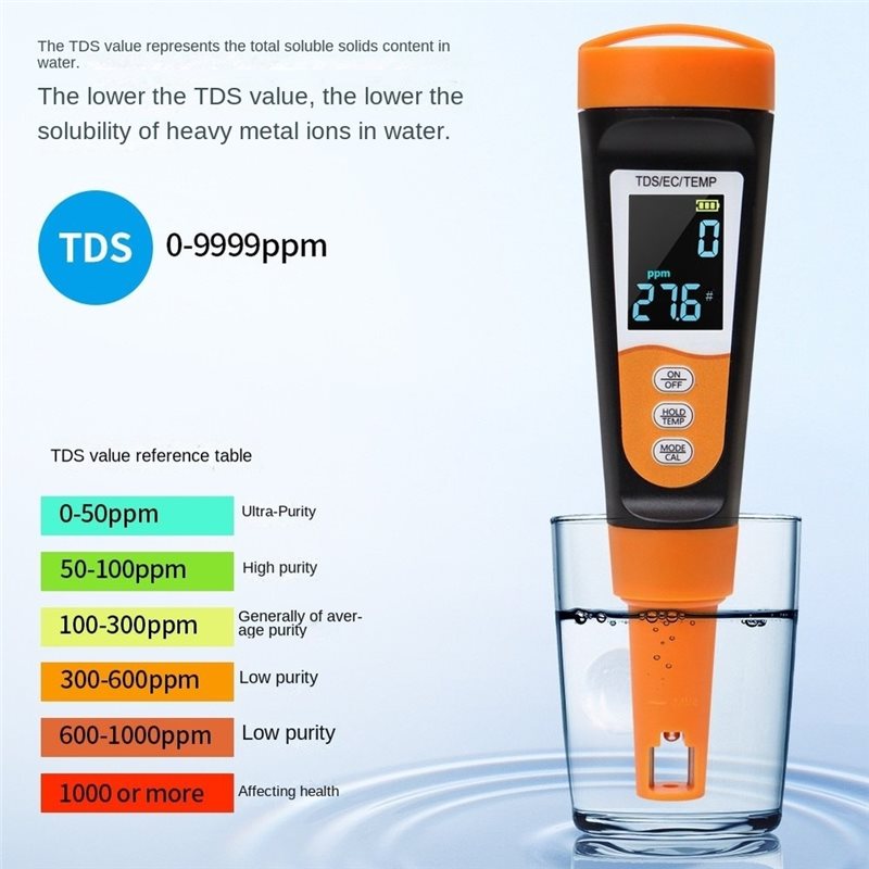 [B17B!】 Bolígrafo portátil par - Ec Meter Digital reseña y precio